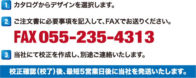 FAX注文の流れ