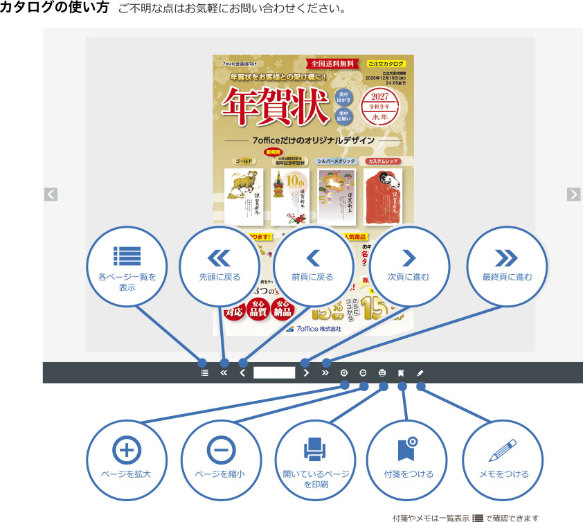 カタログの使い方